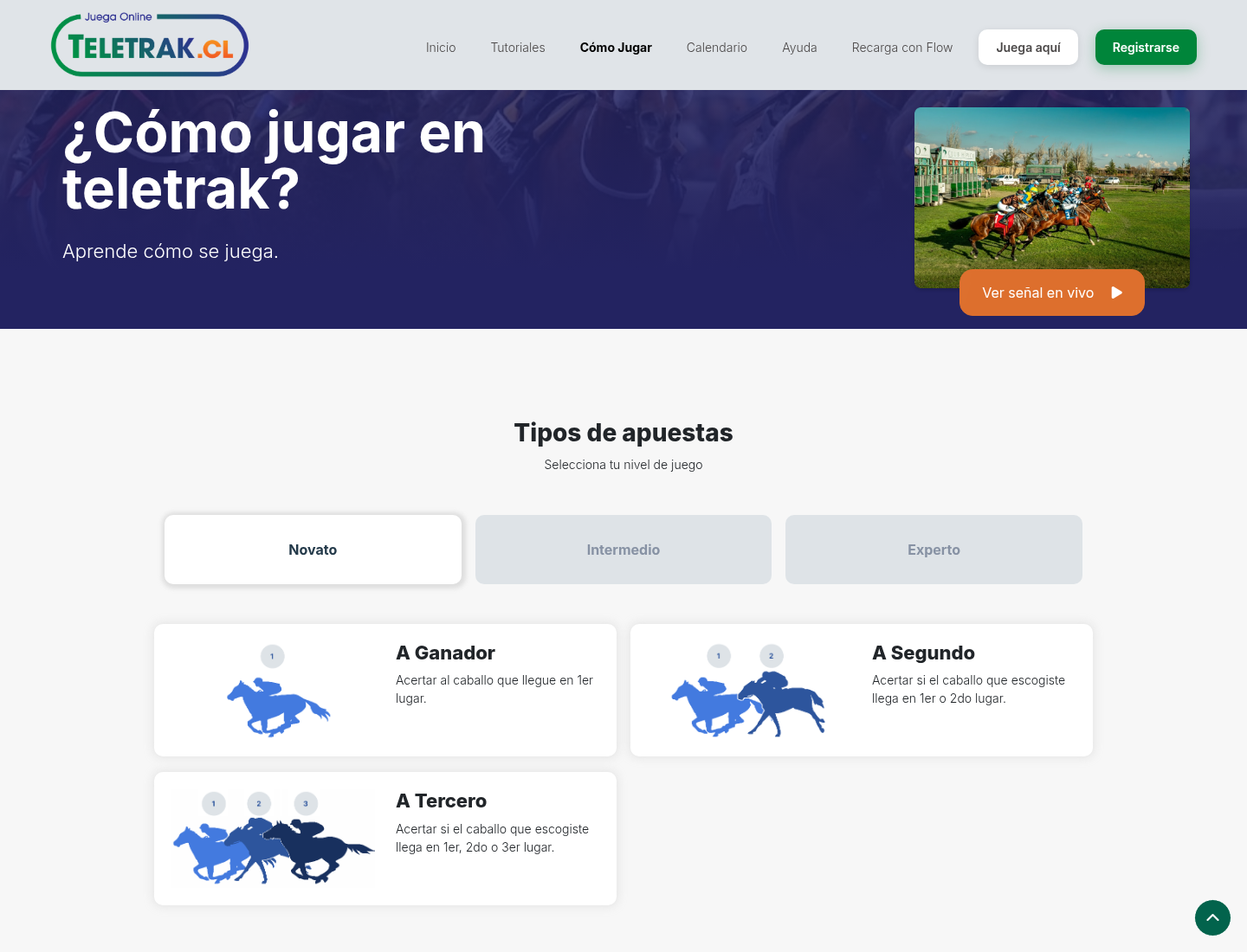 Guía Cómo jugar publicada por Teletrak y observada el 11 de agosto de 2026.